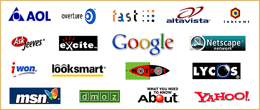 SEO Process for optimization